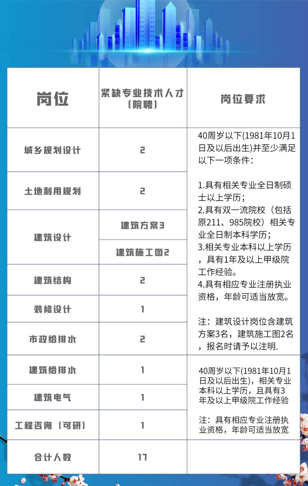 義烏最新招工信息揭秘，職業(yè)發(fā)展的熱門目的地