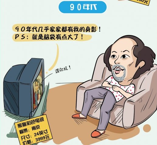 電視發(fā)明時(shí)間，一段家庭回憶的溫馨起點(diǎn)