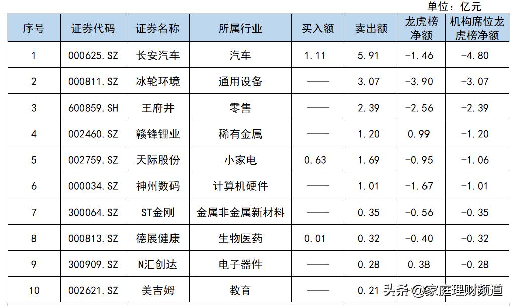 煙臺冰輪股票,煙臺冰輪股票，高科技的力量，重塑未來的選擇
