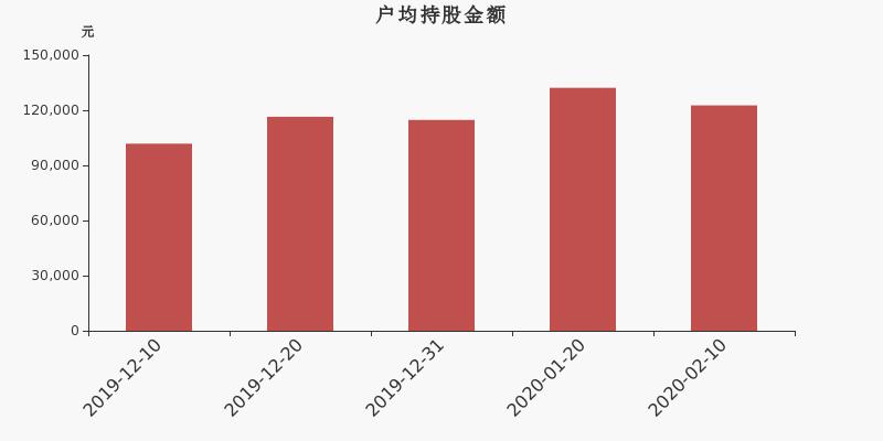蘇博特的上市之路，歷史、影響與地位探究