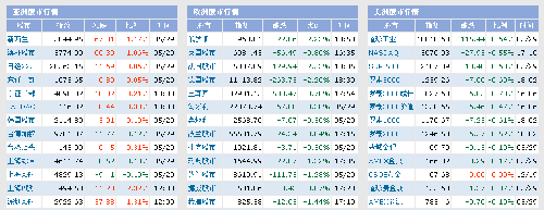 探索巷弄深處的神秘投注小店，最新投注信息一覽