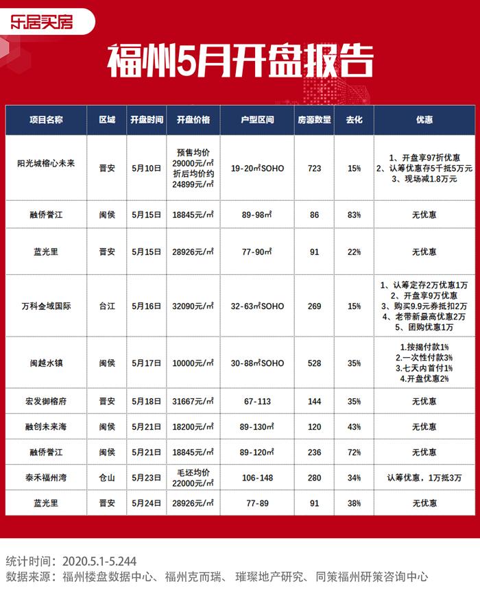 閩侯新鮮資訊，勵志前行，變化中的自信與成就
