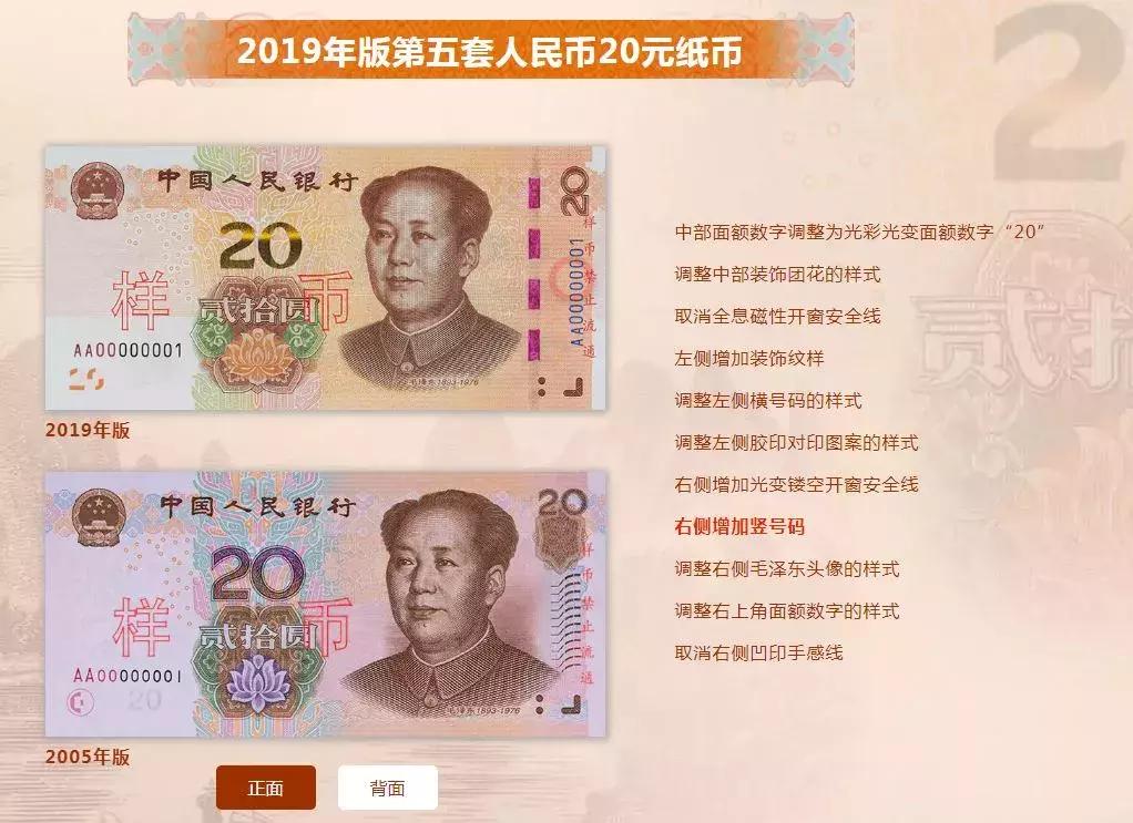 揭秘新版人民幣識(shí)別方法，與自然美景的邂逅之旅