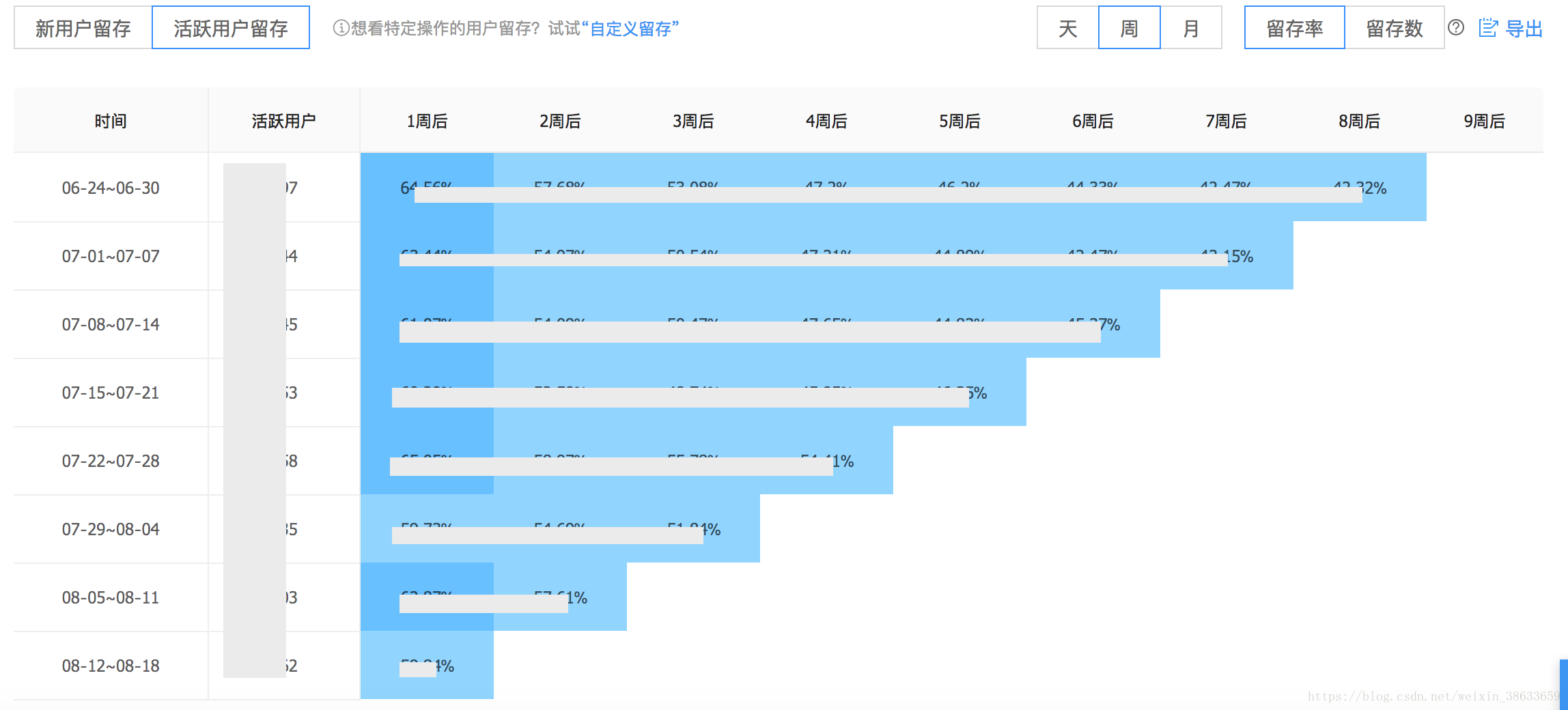 ＂2024年新澳開獎結(jié)果＂的：科學(xué)分析解釋說明_云端版1.38