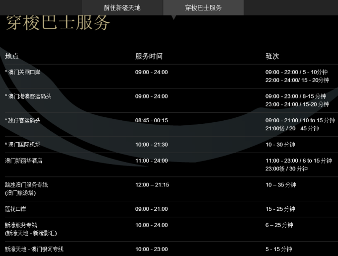 ＂2024年澳門歷史記錄＂的：實(shí)地觀察數(shù)據(jù)設(shè)計(jì)_流線型版9.76