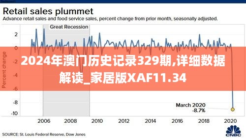 ＂2024澳門歷史記錄查詢＂的：快速解答方案設(shè)計_社區(qū)版2.57