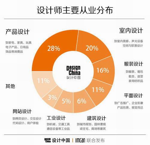 ＂4777777開獎最快結(jié)果＂的：數(shù)據(jù)解析引導_設計師版4.54