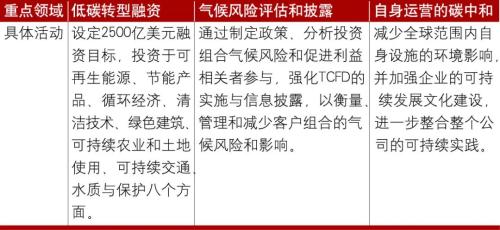 ＂494949澳門今晚開什么＂的：社會承擔(dān)實踐戰(zhàn)略_極致版6.76