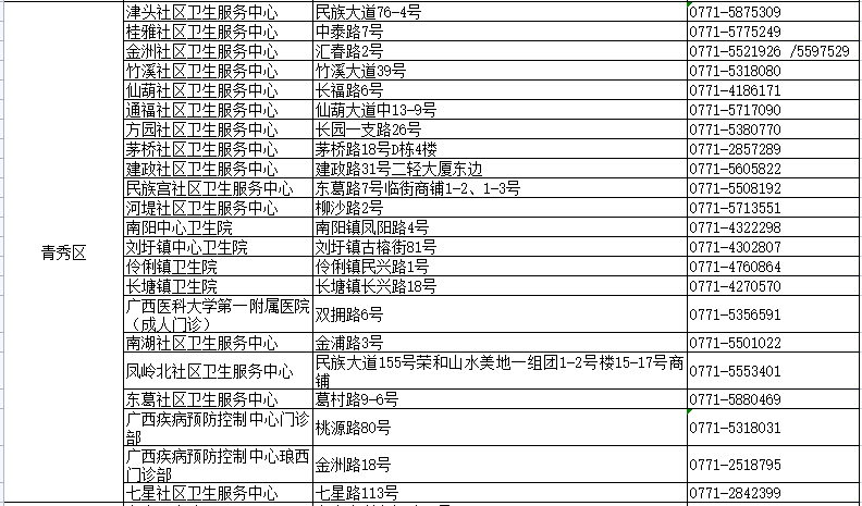 ＂新澳門今晚開獎結(jié)果+開獎結(jié)果2021年11月＂的：快速解決方式指南_后臺版2.12