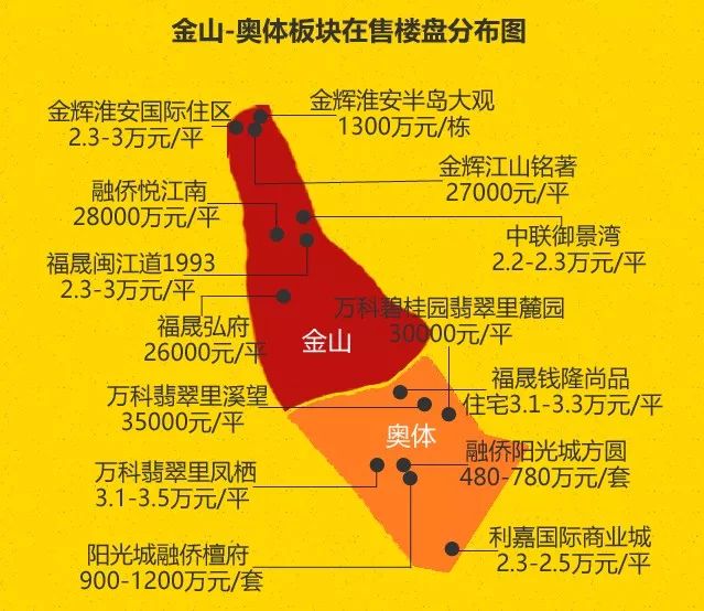 福州倉山近期房價動態(tài)與家的溫馨故事