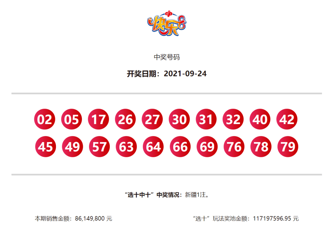 最新中國福利開獎揭曉，啟程自然美景之旅