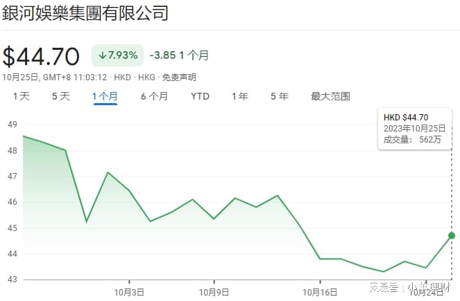裝飾材料（不含危險化學(xué)品） 第344頁