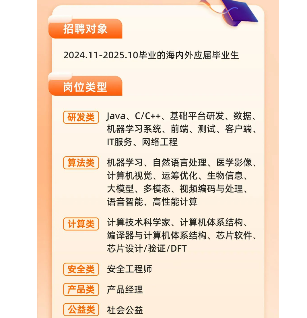 2025年淶水最新職位招聘多元視角探討與解析