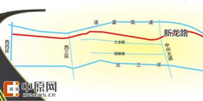 鄭州新龍路最新動(dòng)態(tài)更新