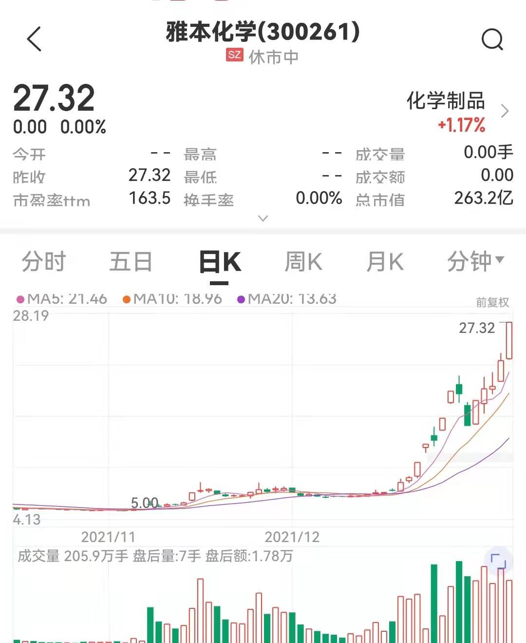 雅本化學(xué)，科技新星引領(lǐng)未來(lái)生活新篇章