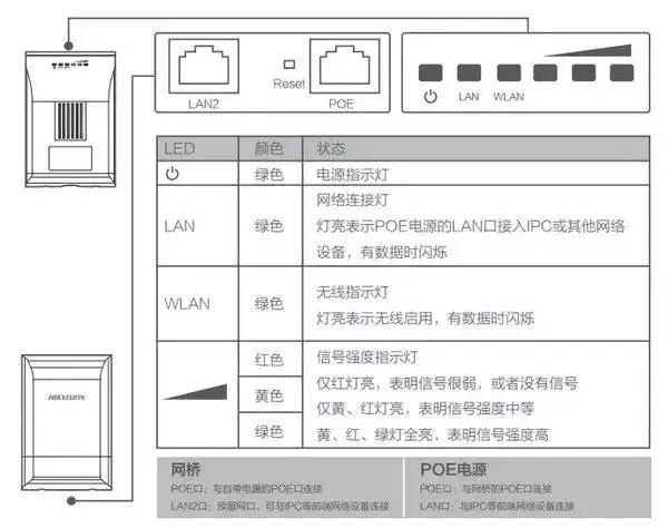 海康威視股票最新動態(tài)更新，最新消息匯總