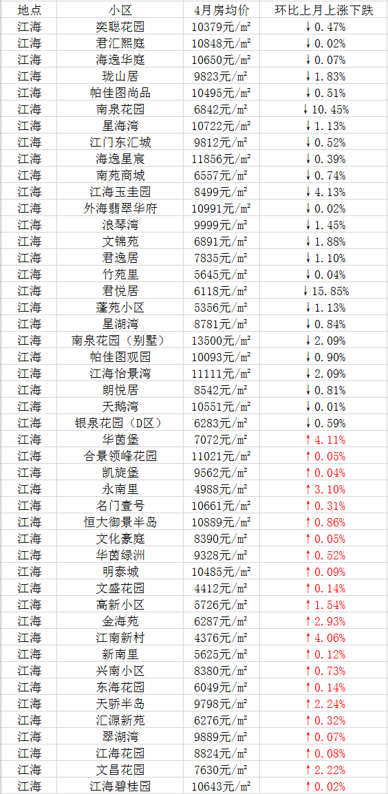 裝飾材料（不含危險(xiǎn)化學(xué)品） 第79頁(yè)