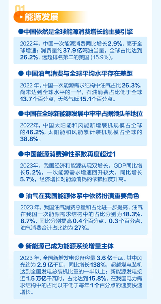 中國最新陽光新能源，溫暖故事與未來展望