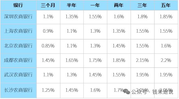 裝飾材料（不含危險(xiǎn)化學(xué)品） 第23頁(yè)