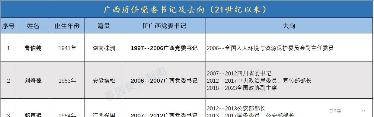 廣西有色拍賣最新動態(tài)，變化中的學(xué)習(xí)助力自信與成就鑄就