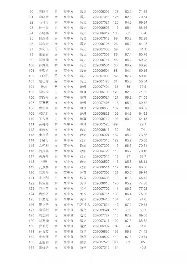 魏縣縣城地區(qū)最新招聘，友情與工作的交匯點(diǎn)，溫暖與喜悅的求職之旅