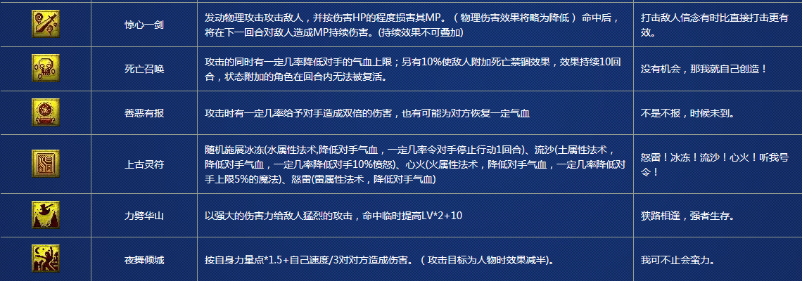 夢幻西游最新特殊技能揭秘，震撼登場！??
