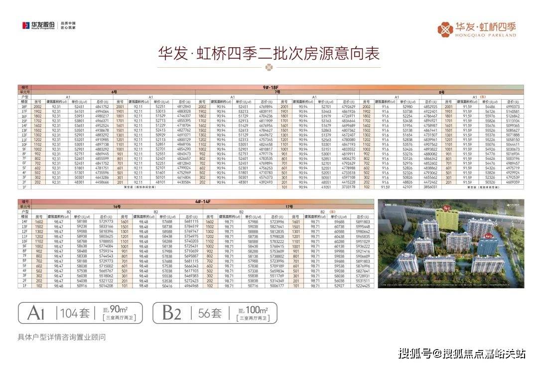 仙林東彩虹城最新樓價揭秘，市場走勢與多方觀點深度探析