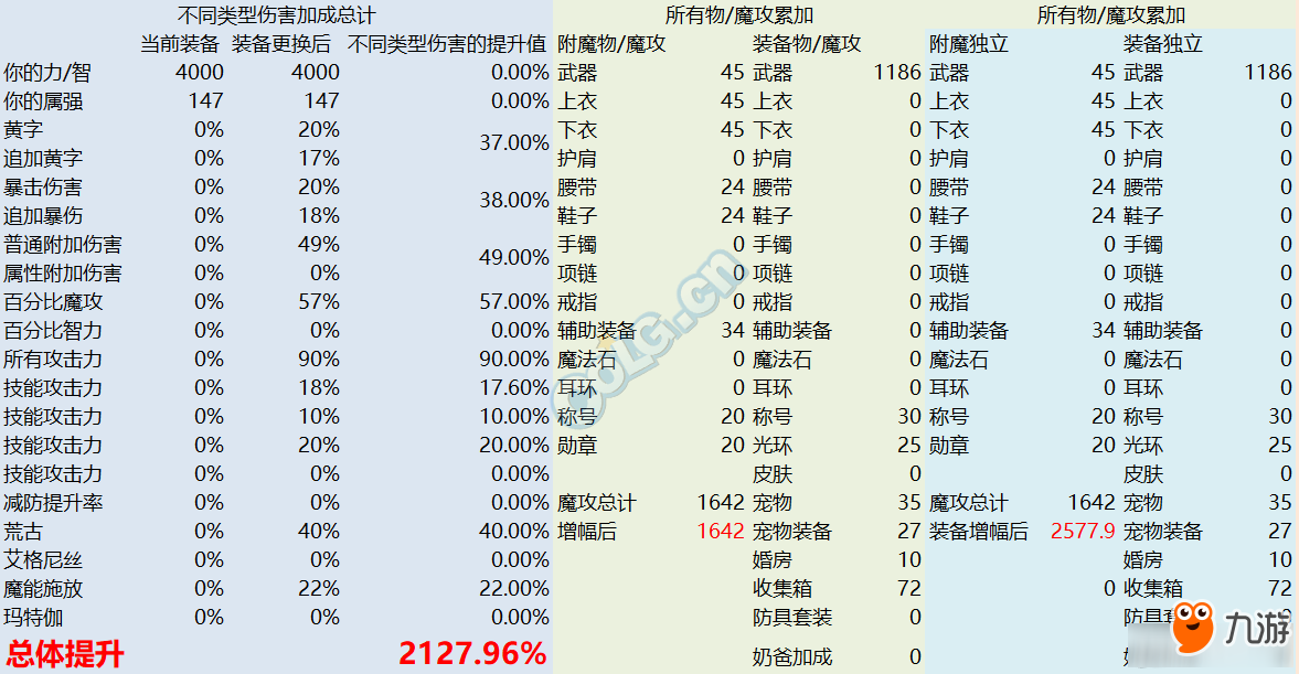 揭秘90重甲B套最新數(shù)據(jù)，小巷秘境背后的故事