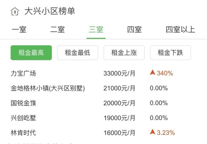 大興黃村房?jī)r(jià)最新動(dòng)態(tài)揭秘，巷弄深處的驚喜小店與房?jī)r(jià)趨勢(shì)分析