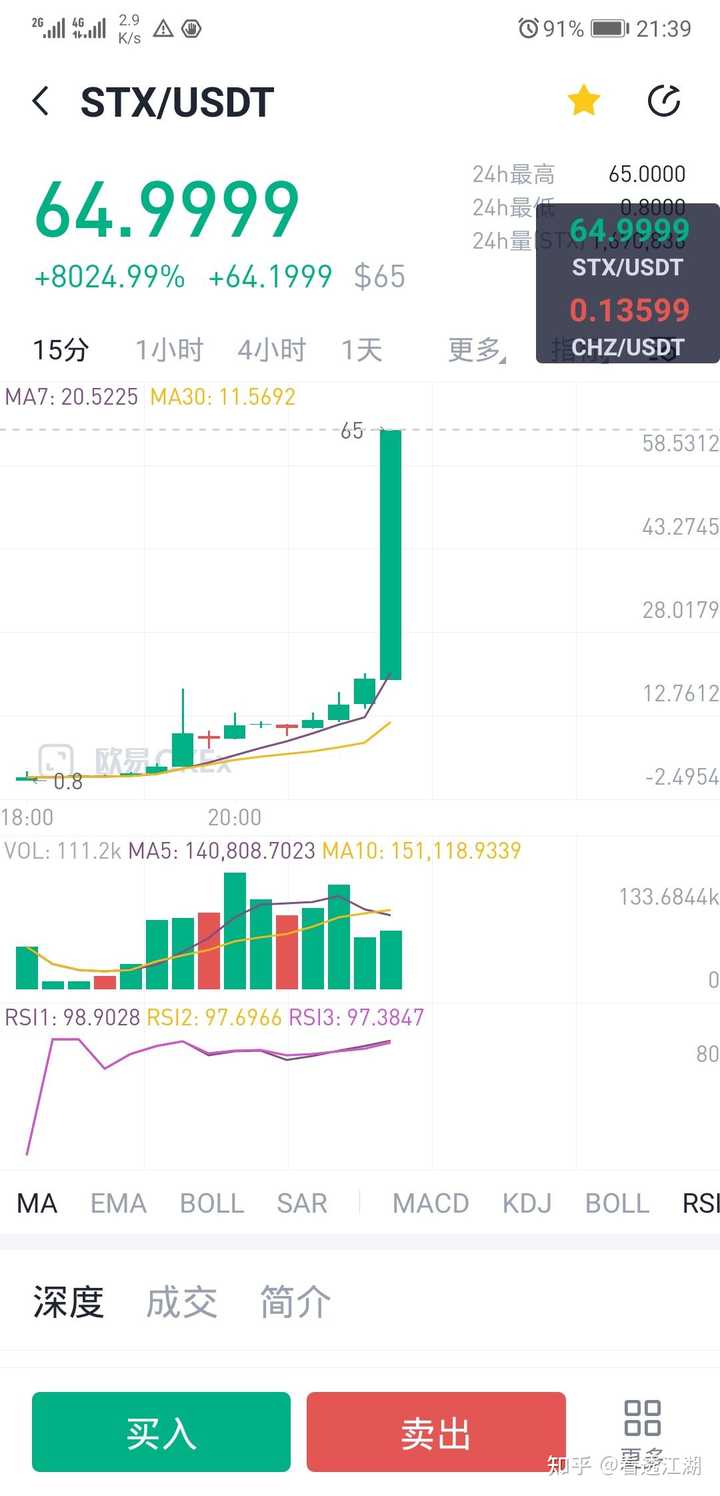 2025stx最新動態(tài)，任務(wù)完成與技能學(xué)習(xí)指南全解析