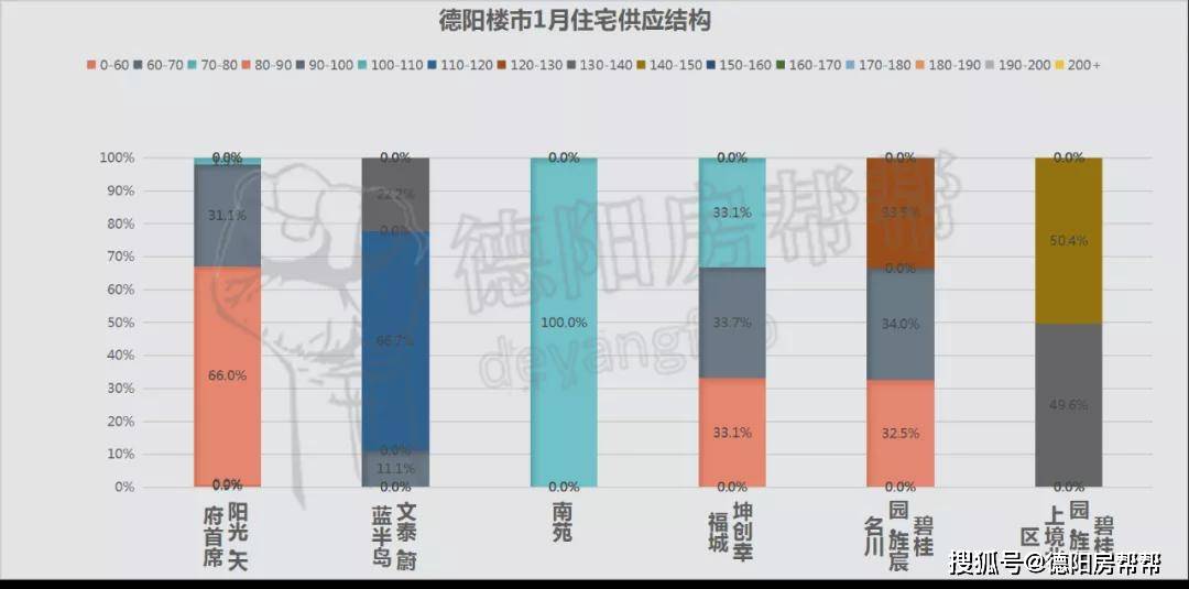 德陽房?jī)r(jià)走勢(shì)揭秘，變遷中的家園溫馨與房?jī)r(jià)故事最新消息
