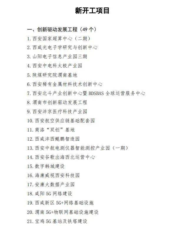 韓城新興新康最新進(jìn)度，城市變化中的自信與成就源泉