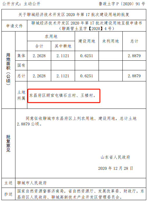 冠縣棚戶區(qū)改造最新消息，全面改造指南及最新進(jìn)展