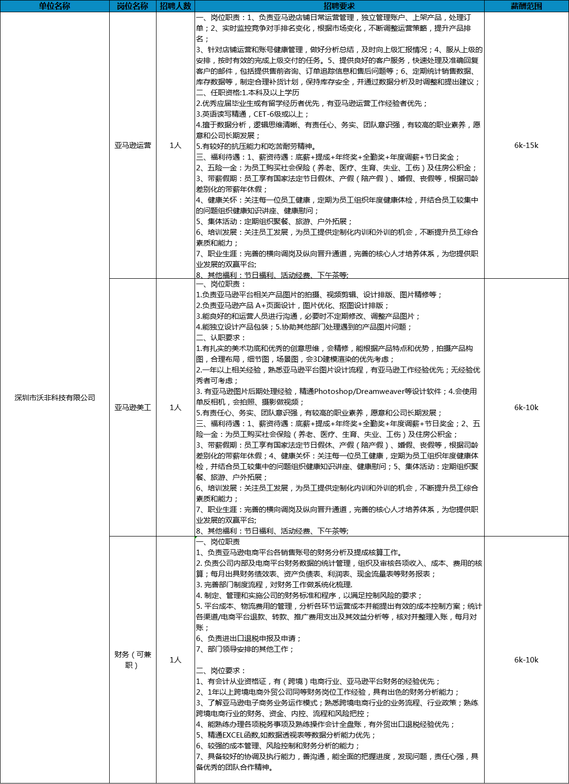 寶安沙井最新招聘信息揭秘，求職奇遇與友情的綻放之旅