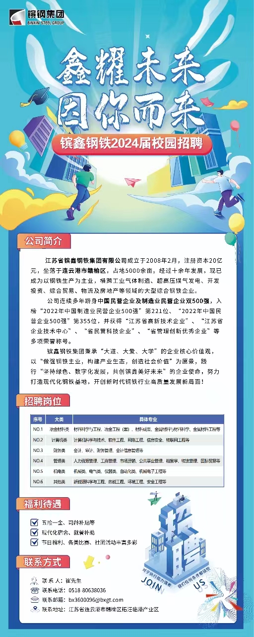 鑫達(dá)鋼鐵最新招聘信息公布，職位空缺等你來(lái)挑戰(zhàn)！