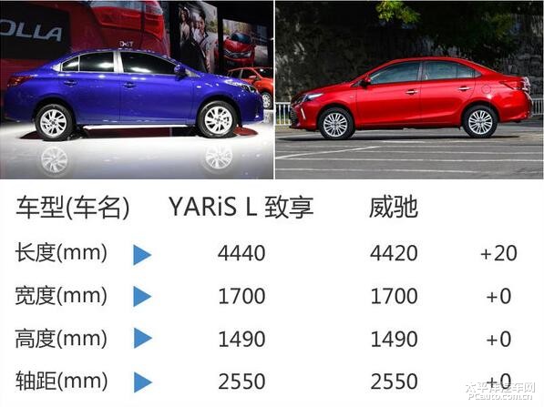 廣汽豐田威馳最新報價，駕馭變化，啟程人生新篇章！